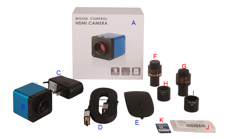 BHC4-1080A ထုပ်ပိုးမှုအချက်အလက်