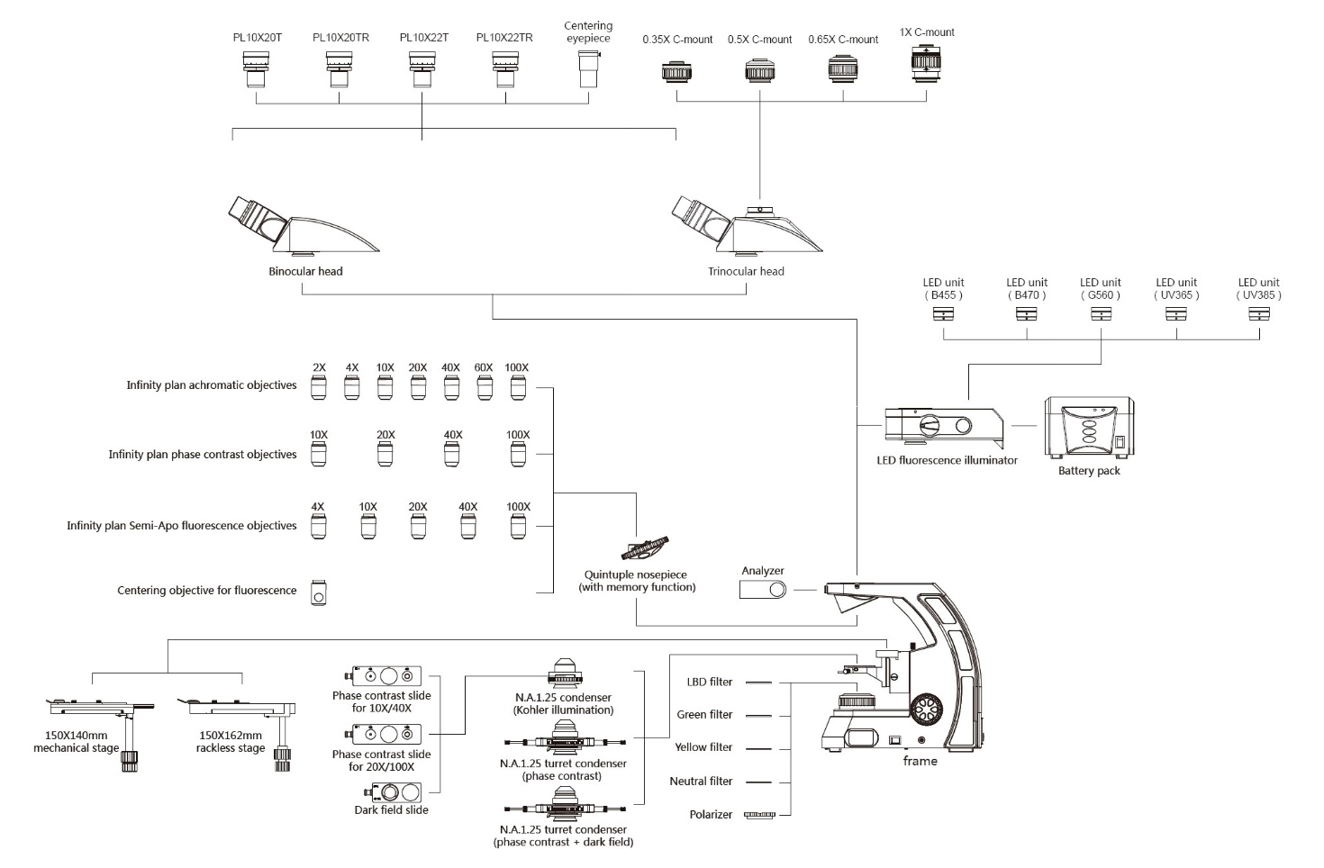 BS-2045 System Diagram