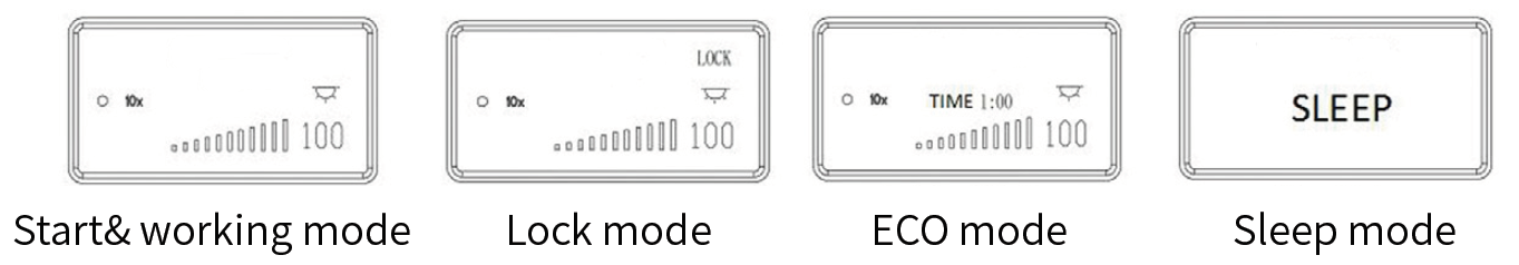 BS-2053,2054 Status Ekrany