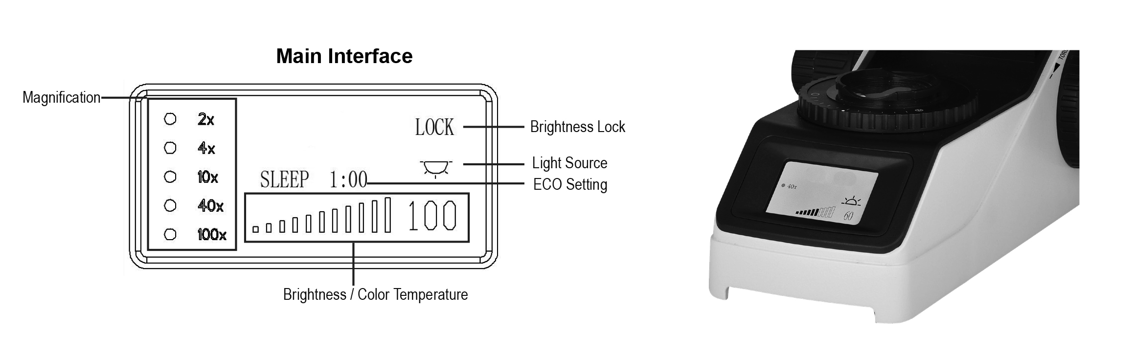 BS-2076 display