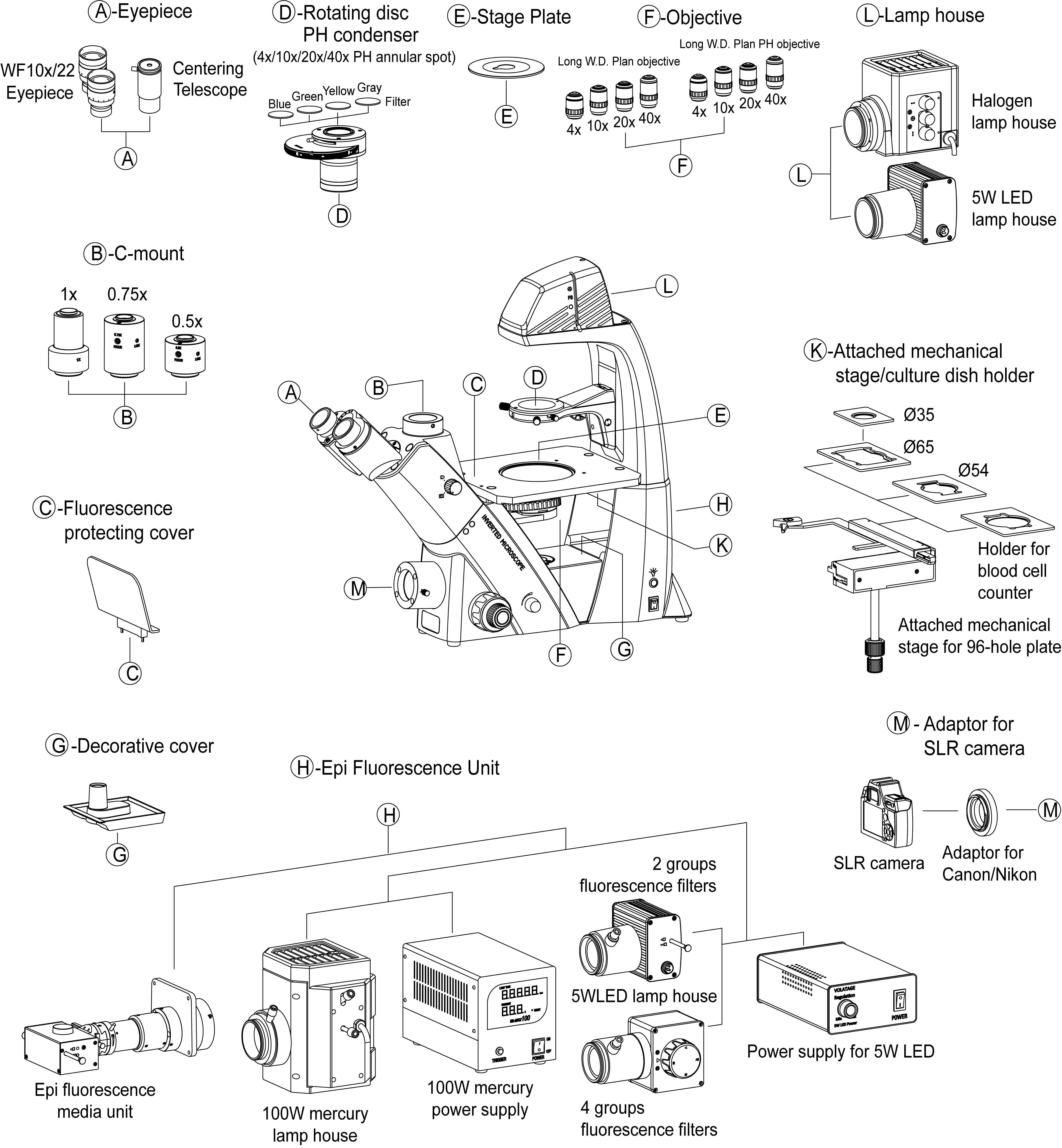 Diagrama do sistema BS-2093B