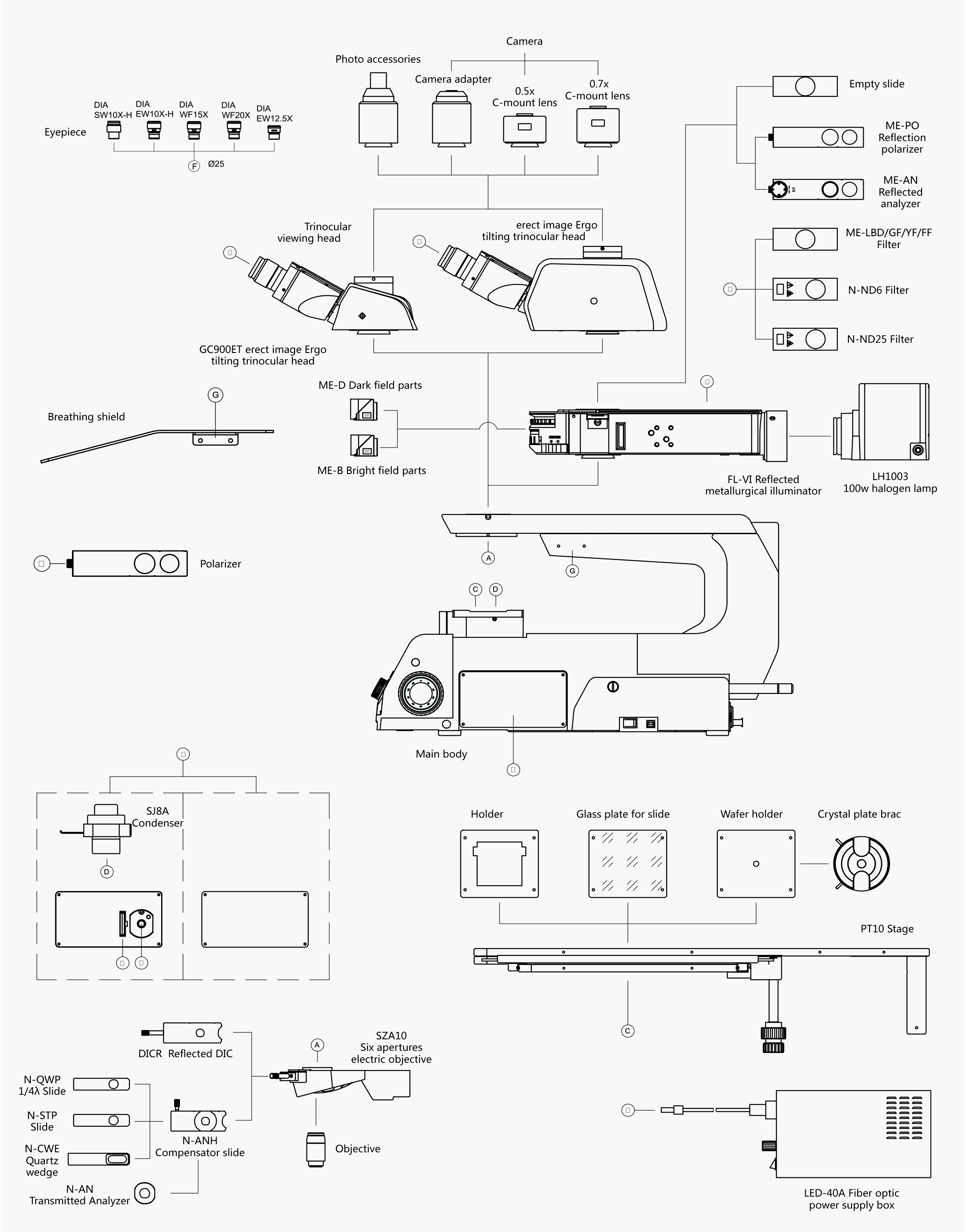 BS-4020 የስርዓት ንድፍ