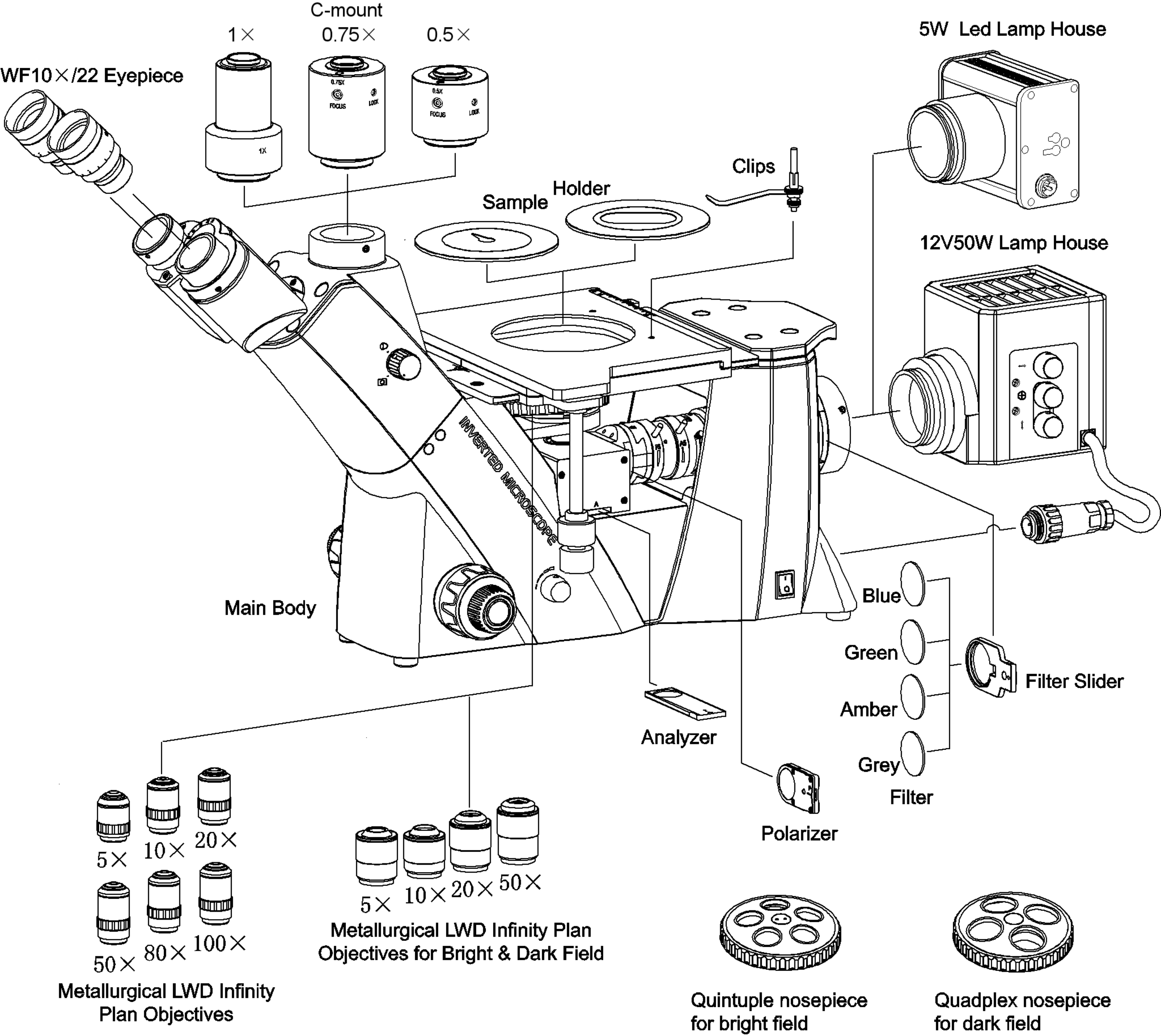 Diagram siostam BS-6005