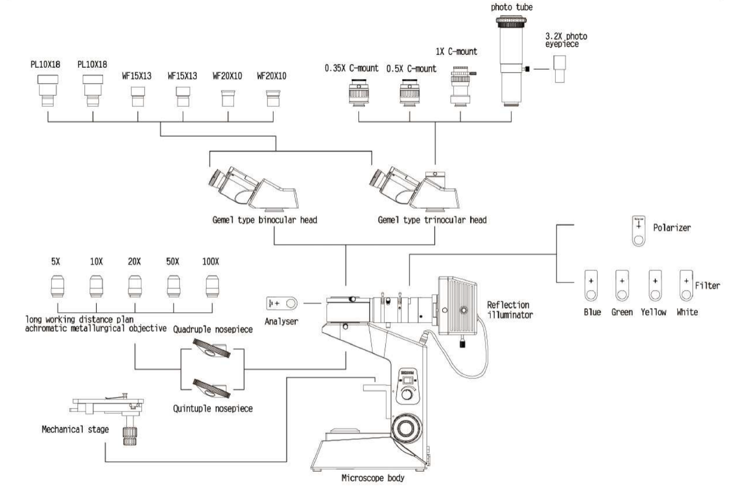 BS-6006 Ratio Diagram