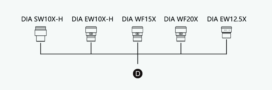 BS-6024 Dijagram sistema-okular