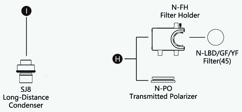 Chithunzi cha BS-6024 System-polarizer