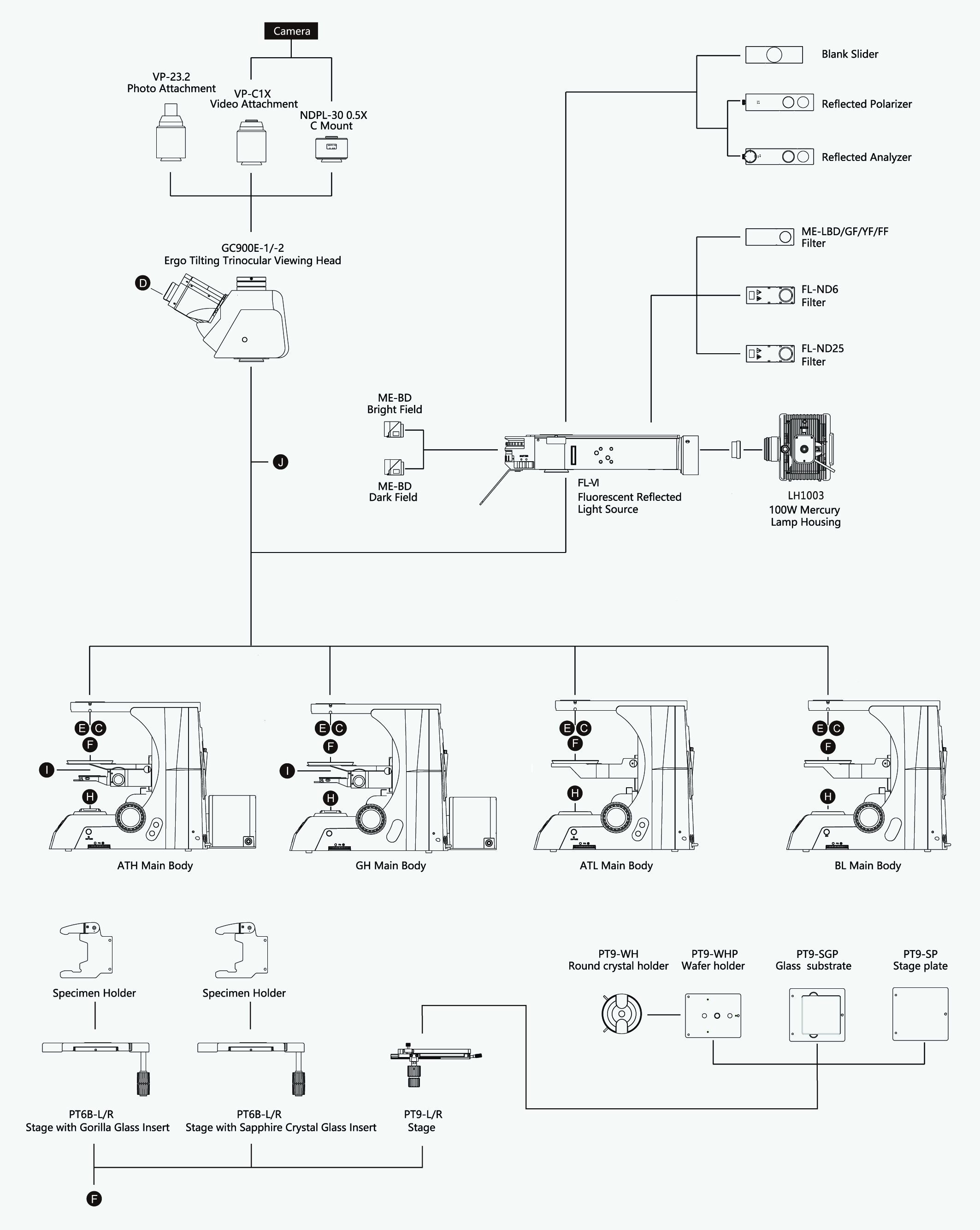 BS-6024 System Diagram