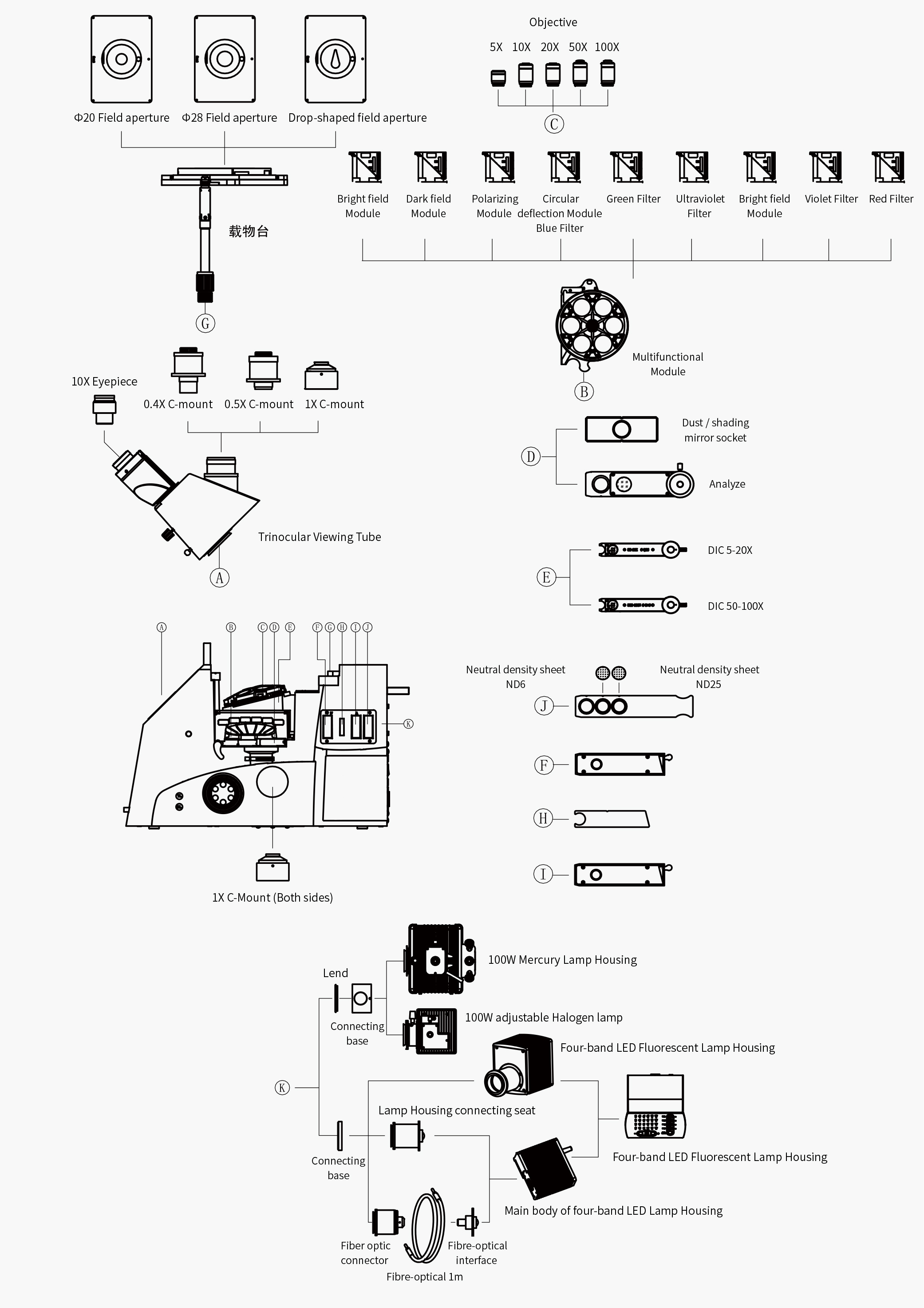 Diagram sistem BS-6045