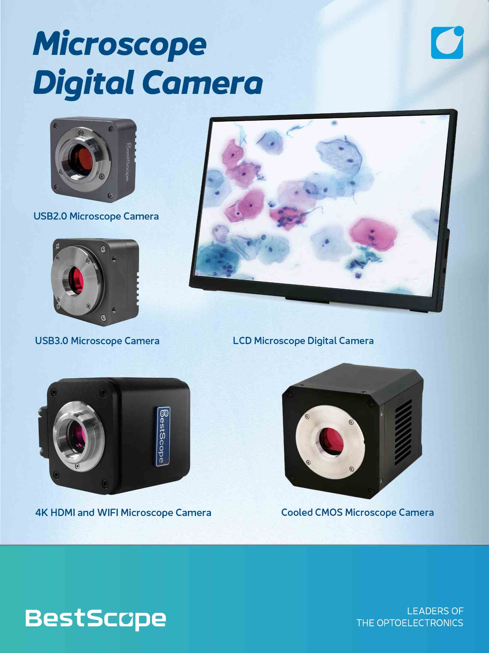 Mikroskoop digitale kamera