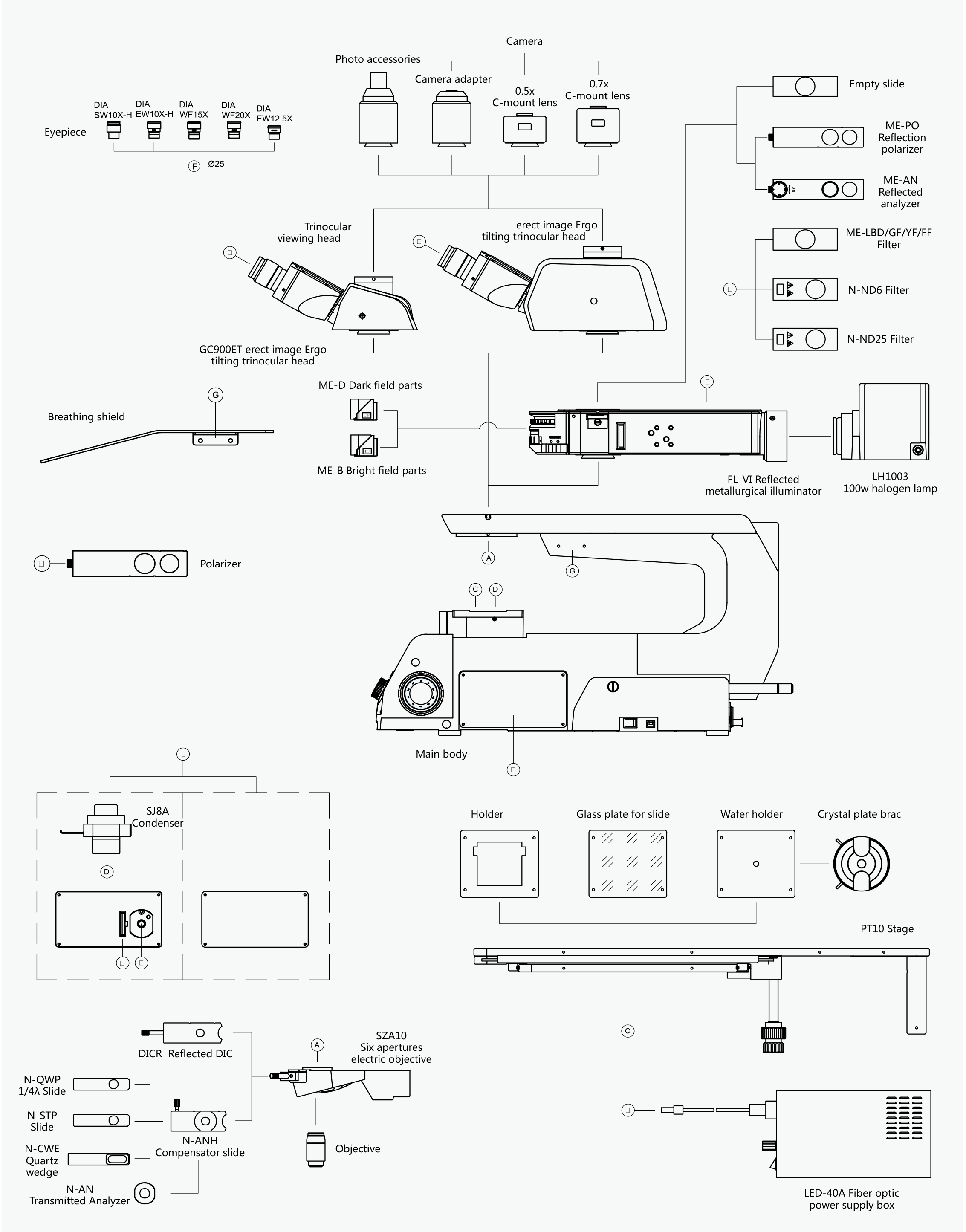 BS-4020 System Diagram