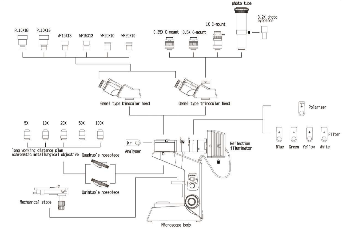 BS-6006 System Diagram
